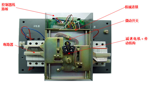 ��Ʒ���ʽ���ר��PC����CB��ATSE���ѡ�����֣�